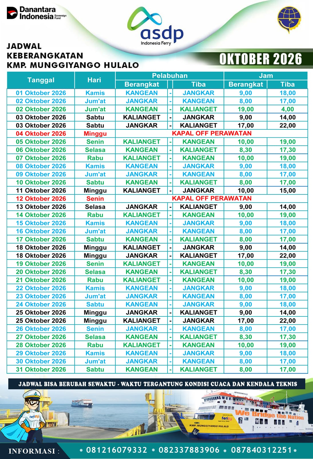 Jadwal Keberangkatan KMP. MUNGGIYANGGO HULALO Bulan Oktober 2026